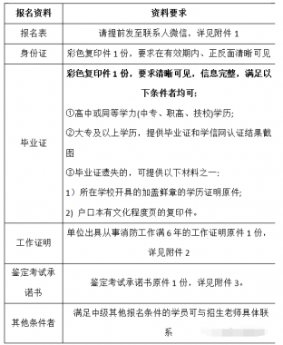 云南省2022年消防设施操作员考试报名指南